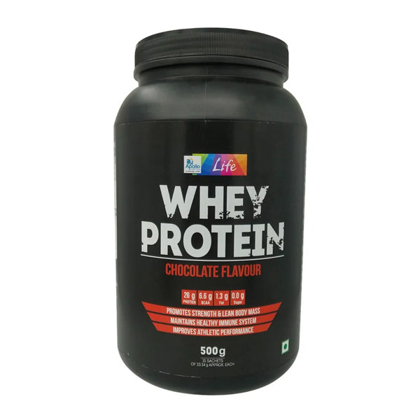 WHEY PROTEIN CHOCOLATE FLAVOUR POWDER